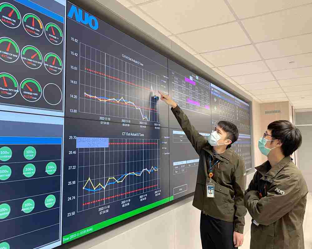 888.BY集团电子游戏透过智慧化能源管理，，，，实时监控以及应对异常状态下的能源与资源消耗